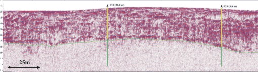 Agyagfek a fels-Duna kavicsos hordalkkpjn