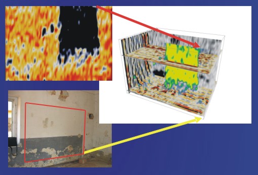 Memlkplet befalazott ablaknak kpe mlysgmetszeten s 3D megjelentsben